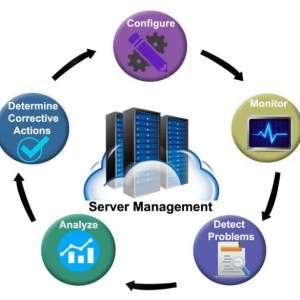 Server Management